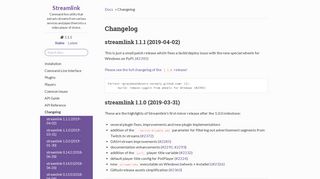 
                            12. Changelog — Streamlink 1.0.0 documentation