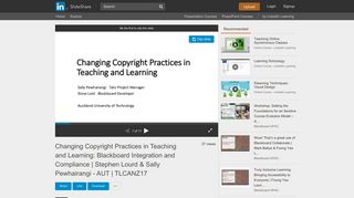 
                            11. Changing Copyright Practices in Teaching and Learning: Blackboard ...