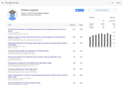 
                            13. Charles Langmuir - Google Scholar Citations