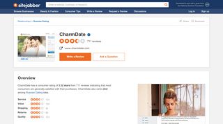 
                            10. CharmDate Reviews - 593 Reviews of Charmdate.com | Sitejabber