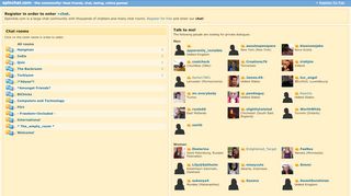 
                            4. Chat rooms and chatter list | Spinchat.com