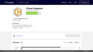 
                            7. Cheat Happens Reviews | Read Customer Service Reviews of www ...