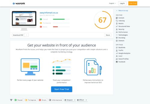 
                            7. Check easyinfomail.co.za's SEO - WooRank