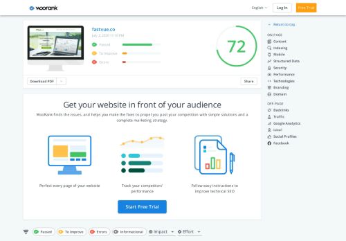 
                            11. Check fastvue.co's SEO - Woorank