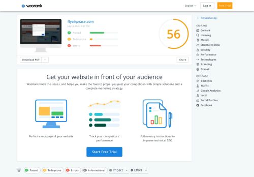 
                            8. Check flyairpeace.com's SEO - Woorank