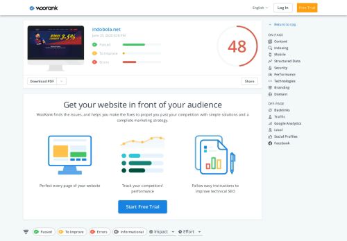 
                            13. Check indobola.net's SEO - Woorank