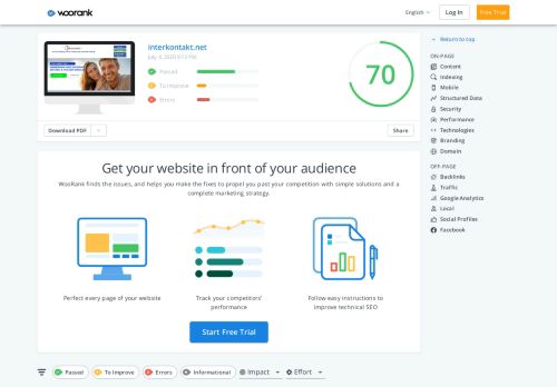 
                            12. Check interkontakt.net's SEO - Woorank