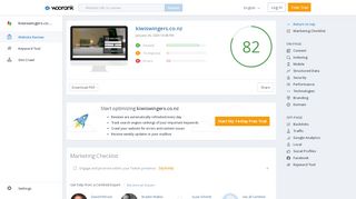 
                            10. Check kiwiswingers.co.nz's SEO - Woorank