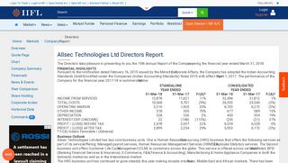 
                            5. Check out the Allsec tech all Directors Report | Live stock/Share Prices ...