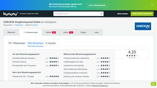 
                            5. CHECK24 Vergleichsportal Bewerbung: 461 Vorstellungsgespräche ...