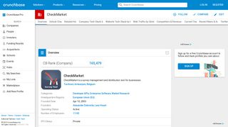 
                            6. CheckMarket | Crunchbase