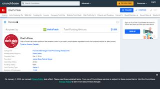 
                            11. Chef's Plate | Crunchbase