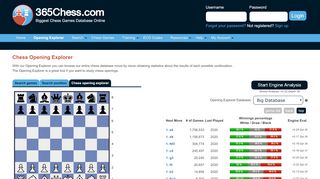 
                            3. Chess Opening Explorer - 365Chess.com