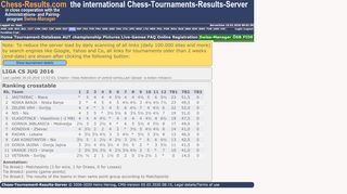 
                            3. Chess-Results Server Chess-results.com - LIGA CS JUG 2016