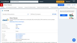 
                            3. Chess Telecom | Crunchbase