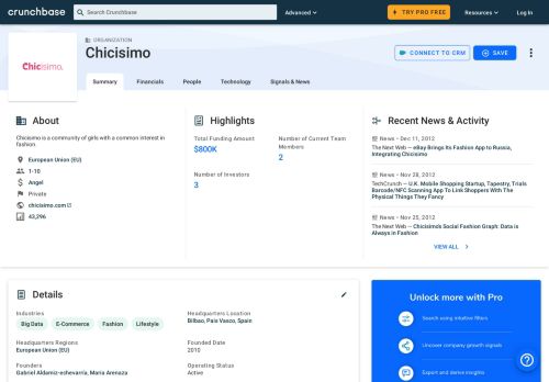 
                            6. Chicisimo | Crunchbase