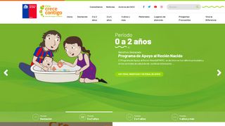 
                            13. Chile Crece Contigo | Ministerio de Desarrollo Social