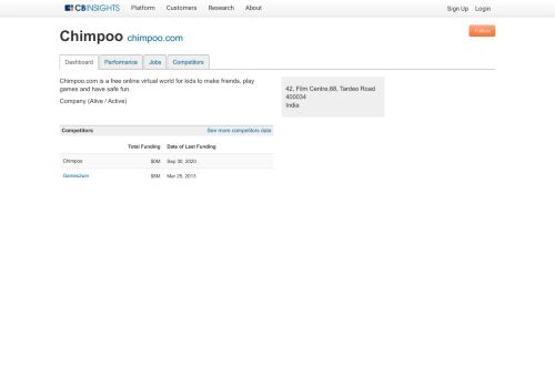 
                            11. Chimpoo - CB Insights