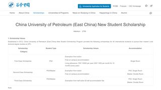 
                            4. China University of Petroleum (East China) New ... - Study ...