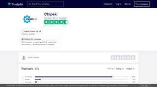 
                            8. Chipex Reviews | Read Customer Service Reviews of www.chipex.co.uk