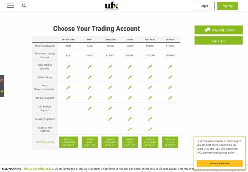 
                            7. Choose from A Variety of Trading Accounts - UFX.com