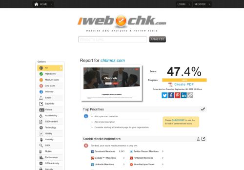 
                            10. chtimez.com | Website SEO Review and Analysis | iwebchk