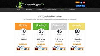 
                            6. CHTV Subscribe now | ChannelHopper TV