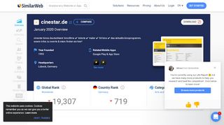 
                            9. Cinestar.de Analytics - Market Share Stats & Traffic Ranking