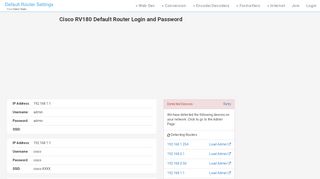 
                            5. Cisco RV180 Default Router Login and Password - Clean CSS