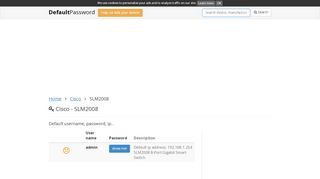 
                            4. Cisco - SLM2008 default passwords