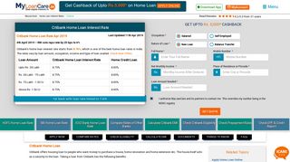 
                            12. Citibank Home Loan Interest Rate @ 8.75% | Citibank ... - MyLoanCare