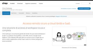 
                            5. Citrix Gateway - Gateway di rete ad accesso remoto sicuro - Citrix