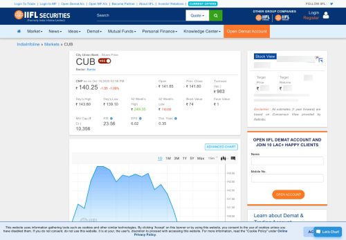 
                            13. City Union Bank Ltd Share/Stock Price Live Today (INR 178.2), NSE ...