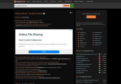 
                            6. Claro.com.br - Iw: InfoWeb - Portal de Informações - traffic statistics ...