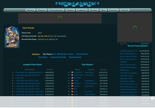 
                            8. Clash Royale Prize Pools & Top Players - Esports Profile :: Esports ...