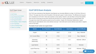 
                            4. CLAT 2015 Exam Analysis - Law Entrance