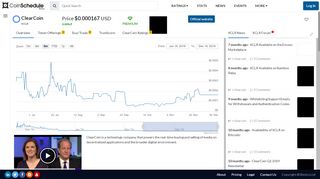 
                            9. ClearCoin (XCLR) Price, Chart, Info - CoinSchedule