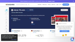 
                            8. Clever-fit.com Analytics - Market Share Stats & Traffic Ranking