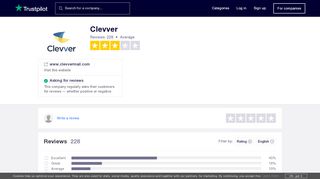 
                            9. Clevver Reviews | Read Customer Service Reviews of www ...