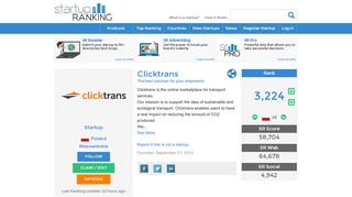 
                            9. Clicktrans - The best solution for your shipments | Startup Ranking