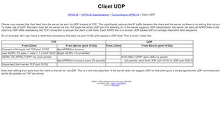 
                            4. Client UDP - APRS-IS