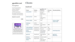 
                            4. Clients — gpodder.net documentation