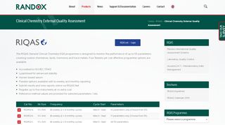 
                            3. Clinical Chemistry EQA | RIQAS - Randox