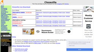 
                            2. Clonezilla - Downloads
