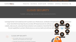 
                            6. Cloud App Security | SonicWall