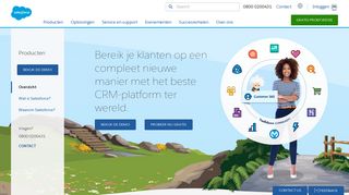 
                            3. Cloud-apps en platform - Salesforce.com - Salesforce Nederland