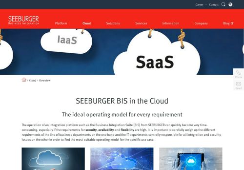 
                            13. Cloud Community | SEEBURGER Cloud Shop