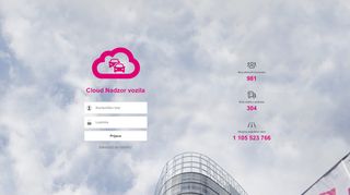 
                            1. Cloud Nadzor Vozila - Prijavite se u web aplikaciju! Hrvatski Telekom