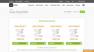 
                            13. Cloud serveri – EUnet Hosting Srbija