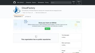 
                            12. CloudFactory · GitHub